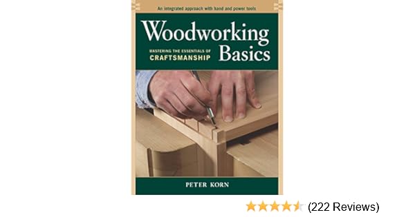 Woodworking Basics Word Search